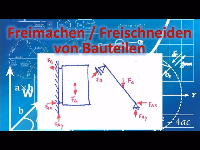Was versteht man unter freimachen?