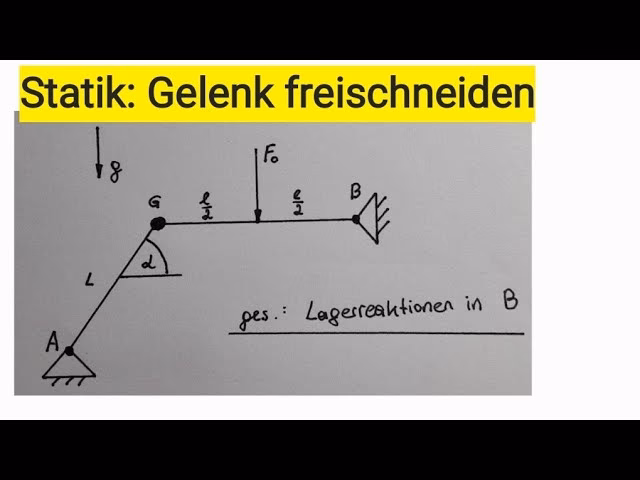 Was ist die Beweglichkeit eines Gelenks?