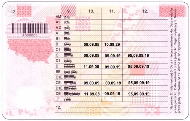 Ile trzeba czekać na prawo jazdy?