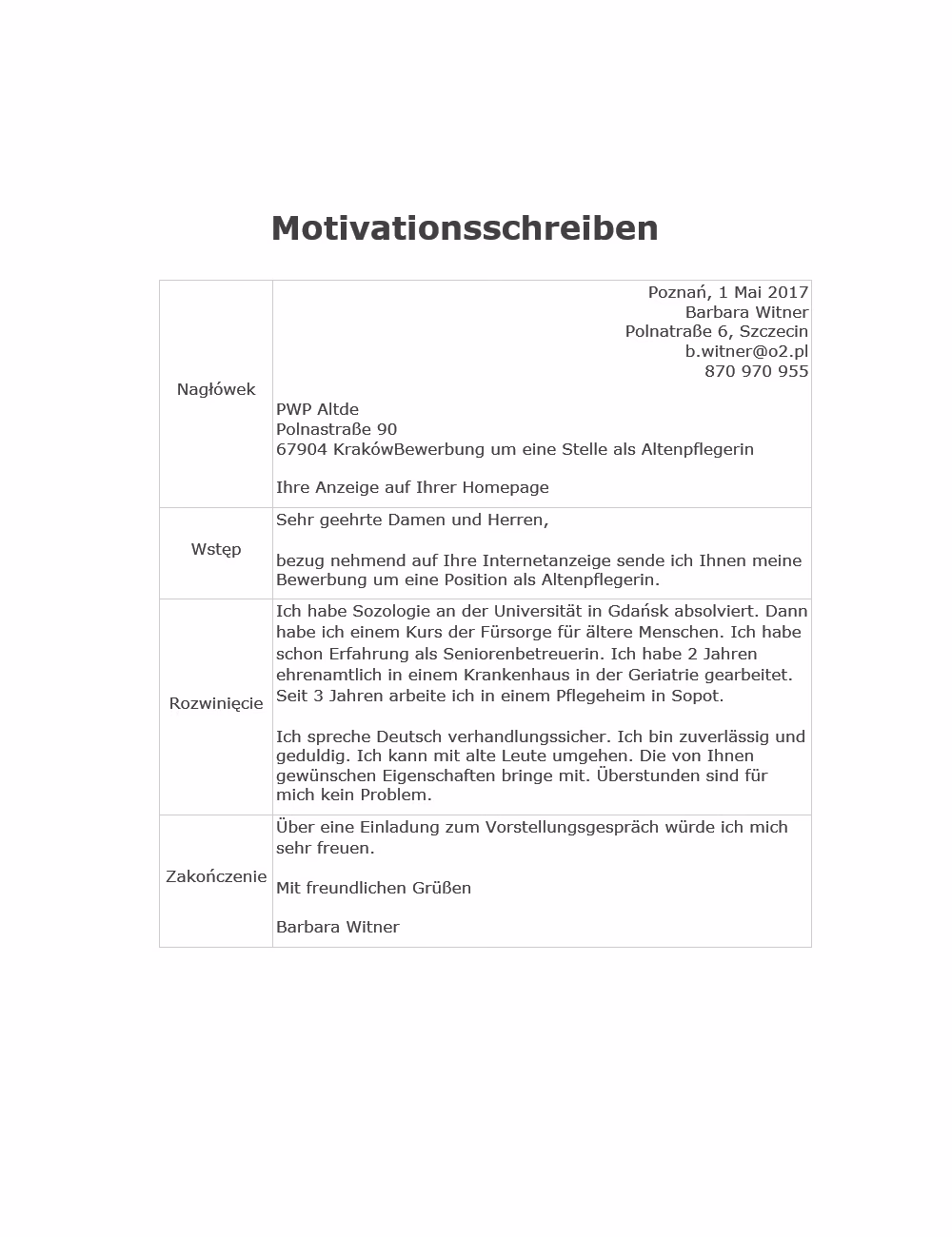 Jak wygląda nagłówek motywacyjny po niemiecku?