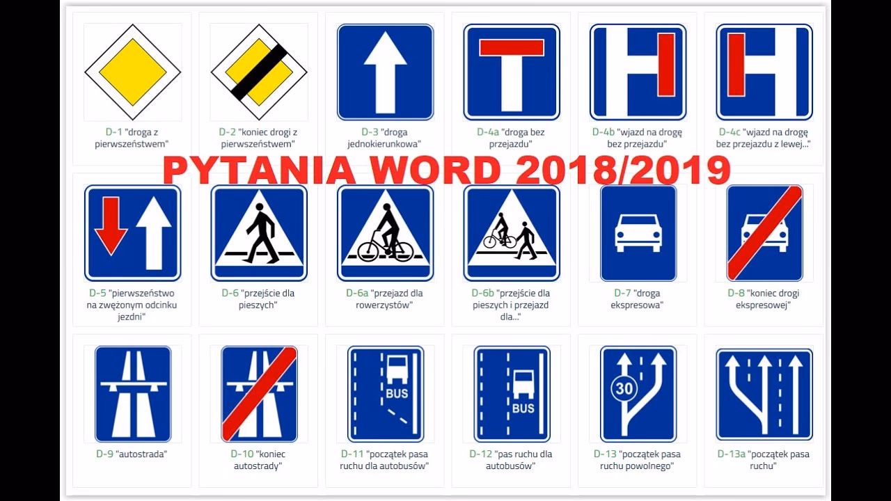 Jakie są znaki i sygnały drogowe?