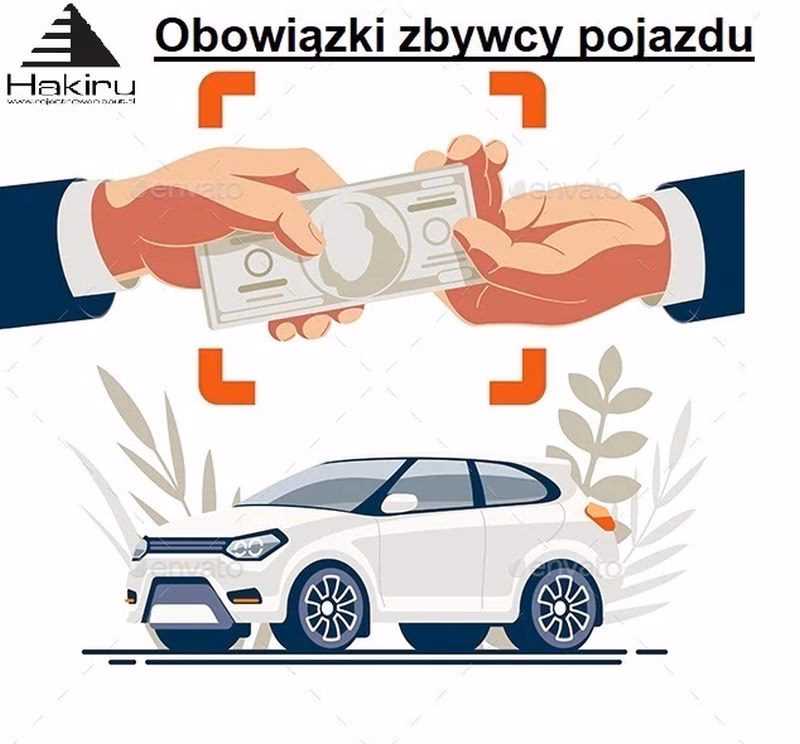 Gdzie zadzwonić do AXA Direct?